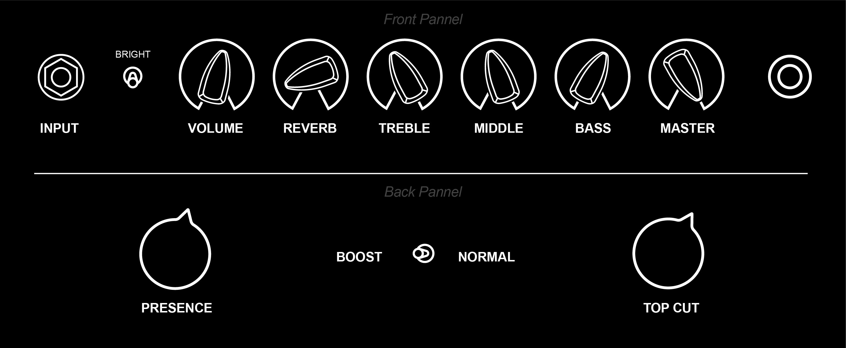 Settings Image